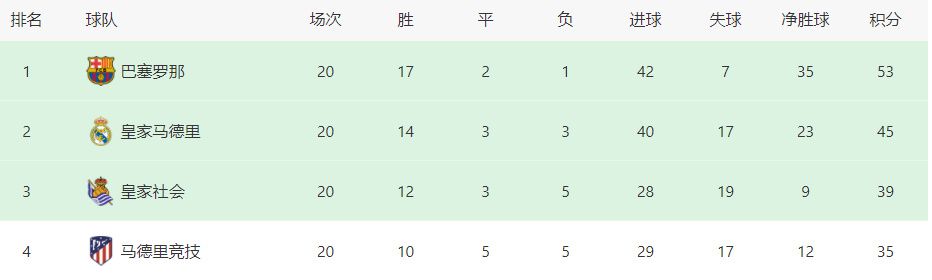 2011-《金陵十三钗》2011年，马库斯;尼斯佩尔翻拍了《野蛮人柯南》，由杰森;莫玛饰演新一代柯南